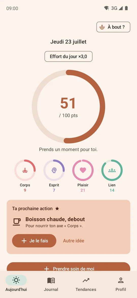 Écran d’accueil : la jauge du jour et les quatre axes